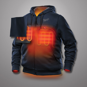 Warming from GME Supply