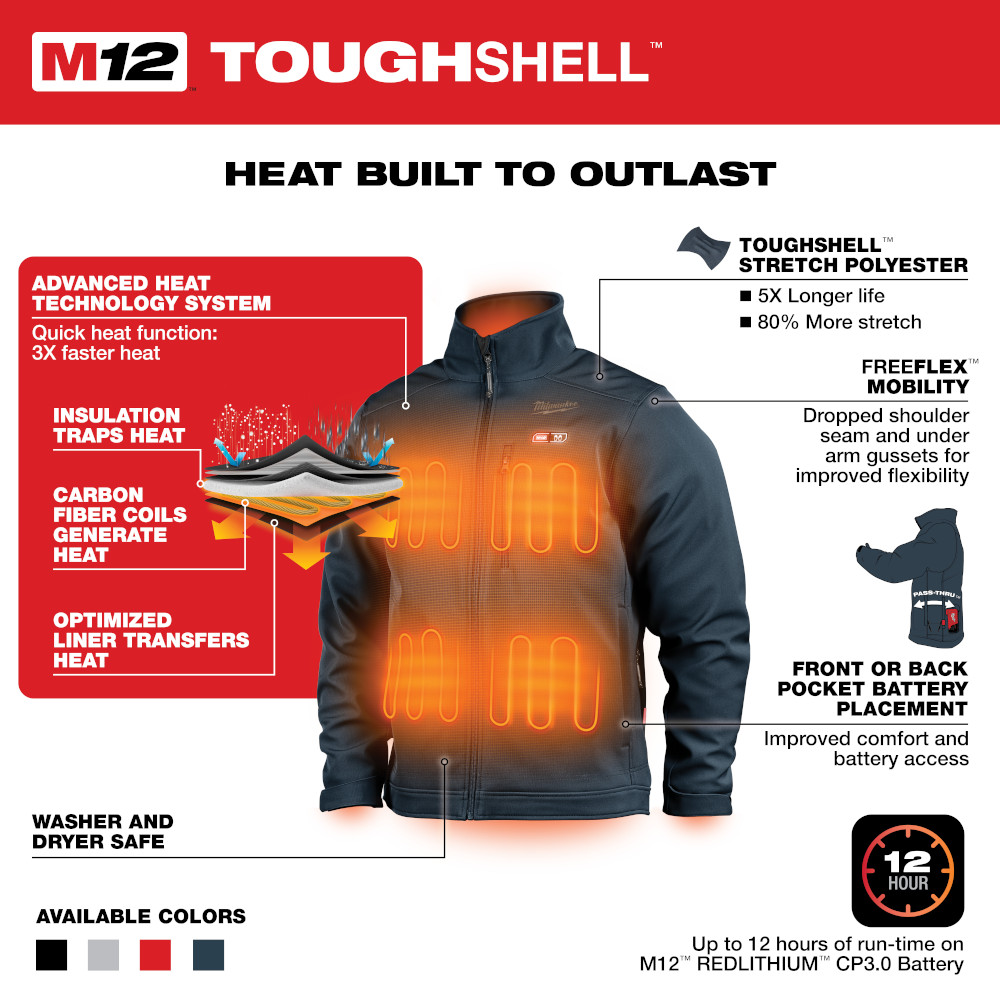 Milwaukee M12 Navy Blue Heated TOUGHSHELL Jacket Kit from GME Supply