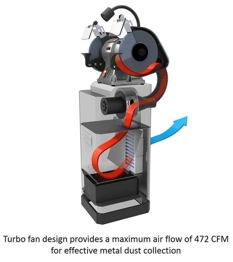 Jet JDCS-505 Metal Dust Collector Stand - 115V from GME Supply