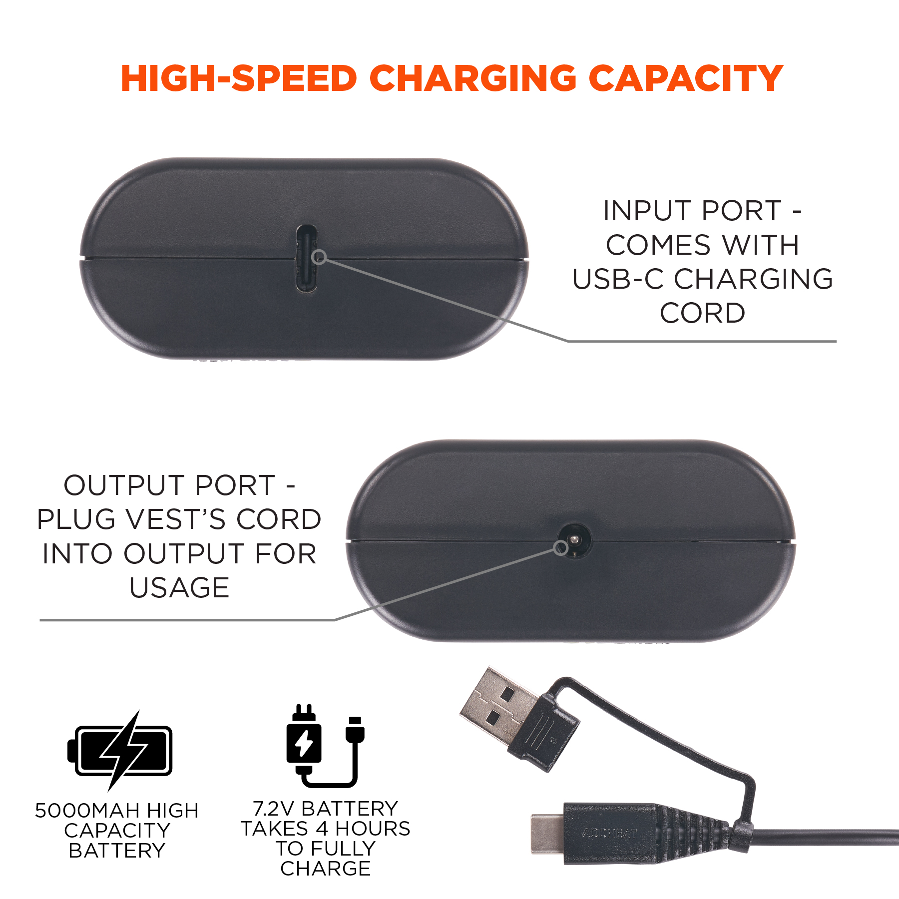 Ergodyne N-Ferno 6495B Portable Battery Power Bank w/ USB-C Cord - 7.2v/5000mAh from GME Supply