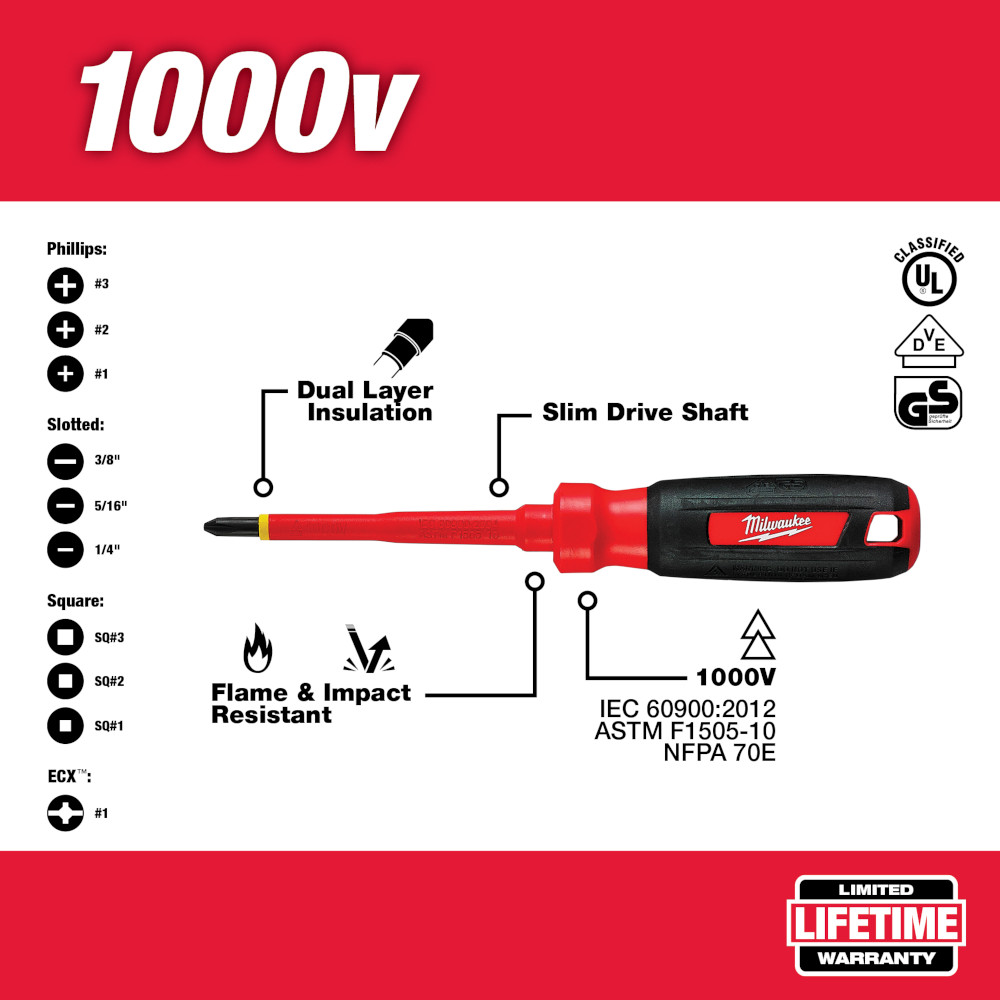 Milwaukee 10 Piece 1000V Insulated Screwdriver Set w/ EVA Foam Case from GME Supply