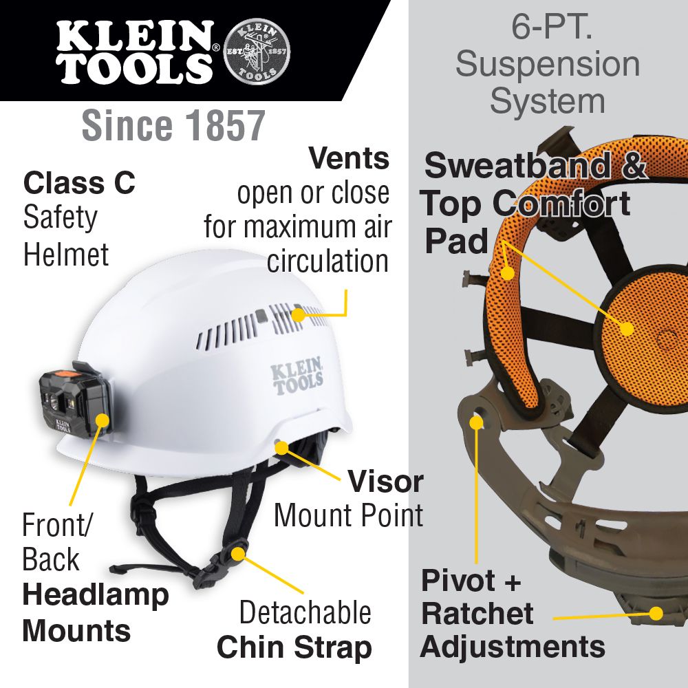 Klein Tools Safety Helmet with Headlamp from GME Supply