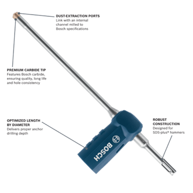 Bosch 5/8 Inch SDS-plus Speed Clean Dust Extraction Bit from GME Supply