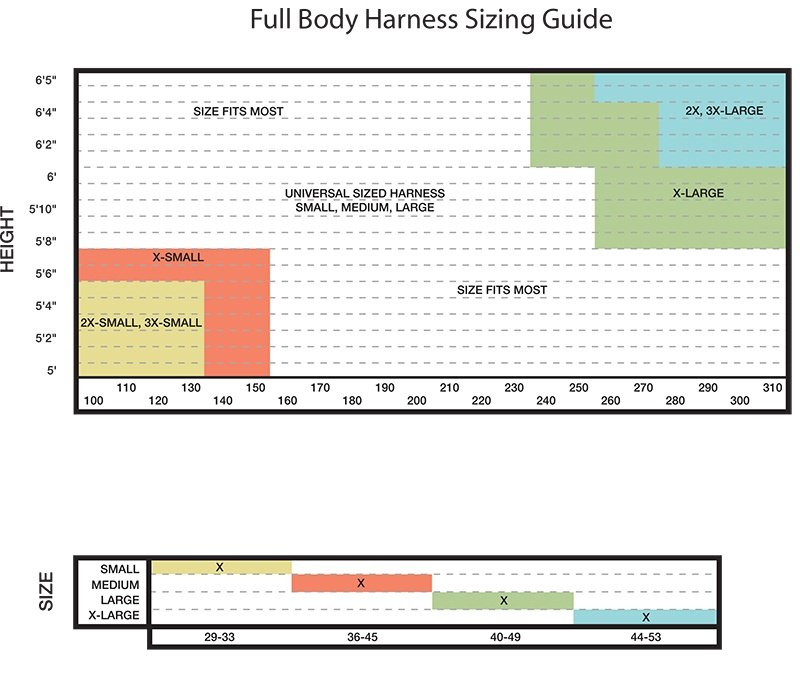 FallTech Journeyman Flex Steel 3 D-Ring Climbing Harness from GME Supply