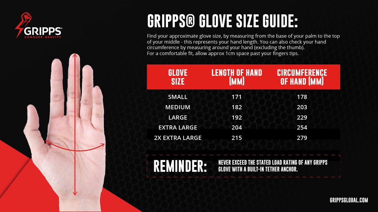 Gripps C5 Eco A5 Impact Gloves from GME Supply