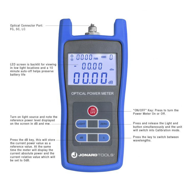 Jonard Fiber Optic Power Meter (-50 to +26 dBm) with FC/SC/LC Adapters from GME Supply