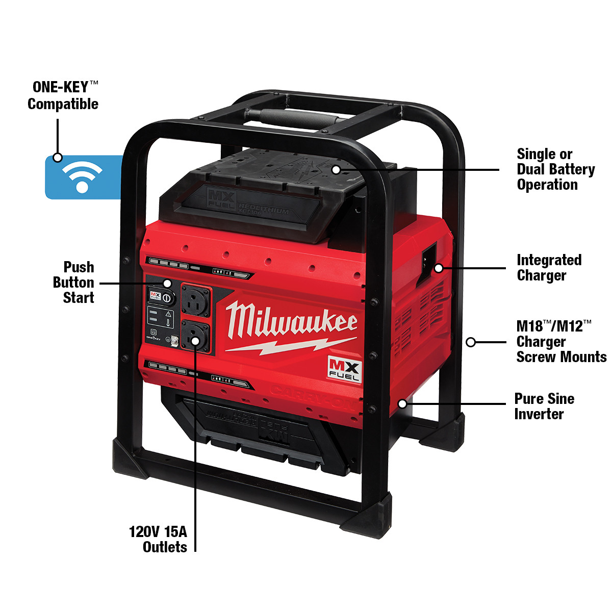 Milwaukee MX FUEL Carry-On 3600W/1800W Power Supply Generator from GME Supply