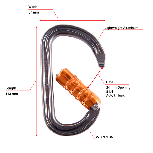 Petzl Am'D Asymmetrical Aluminum Carabiner from GME Supply