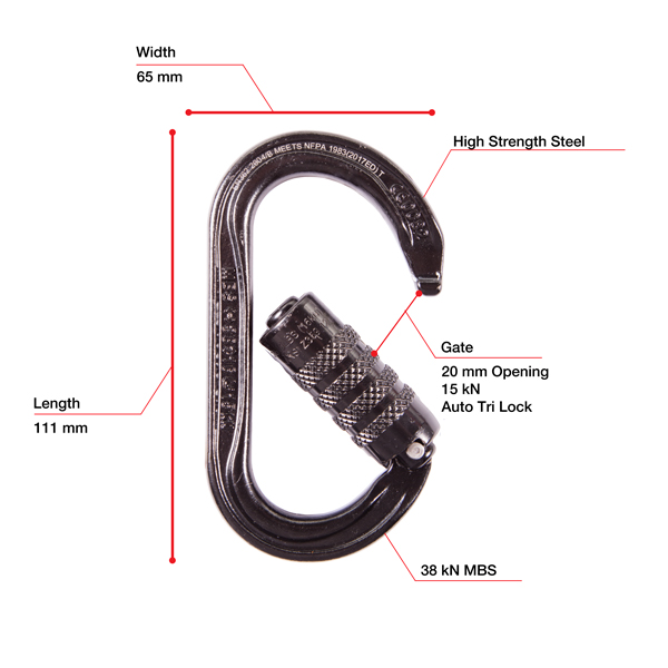 Petzl OXAN Steel Oval Carabiner from GME Supply