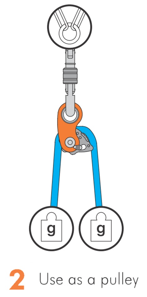 Climbing Technology RollNLock Rope Clamp from GME Supply